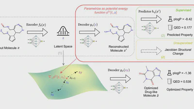 Navigating Chemical Space with Latent Flows featured image